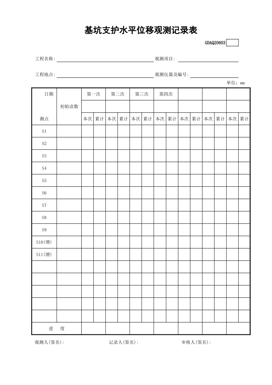 基坑支护水平位移观测记录表GDAQ20603.xls_第1页
