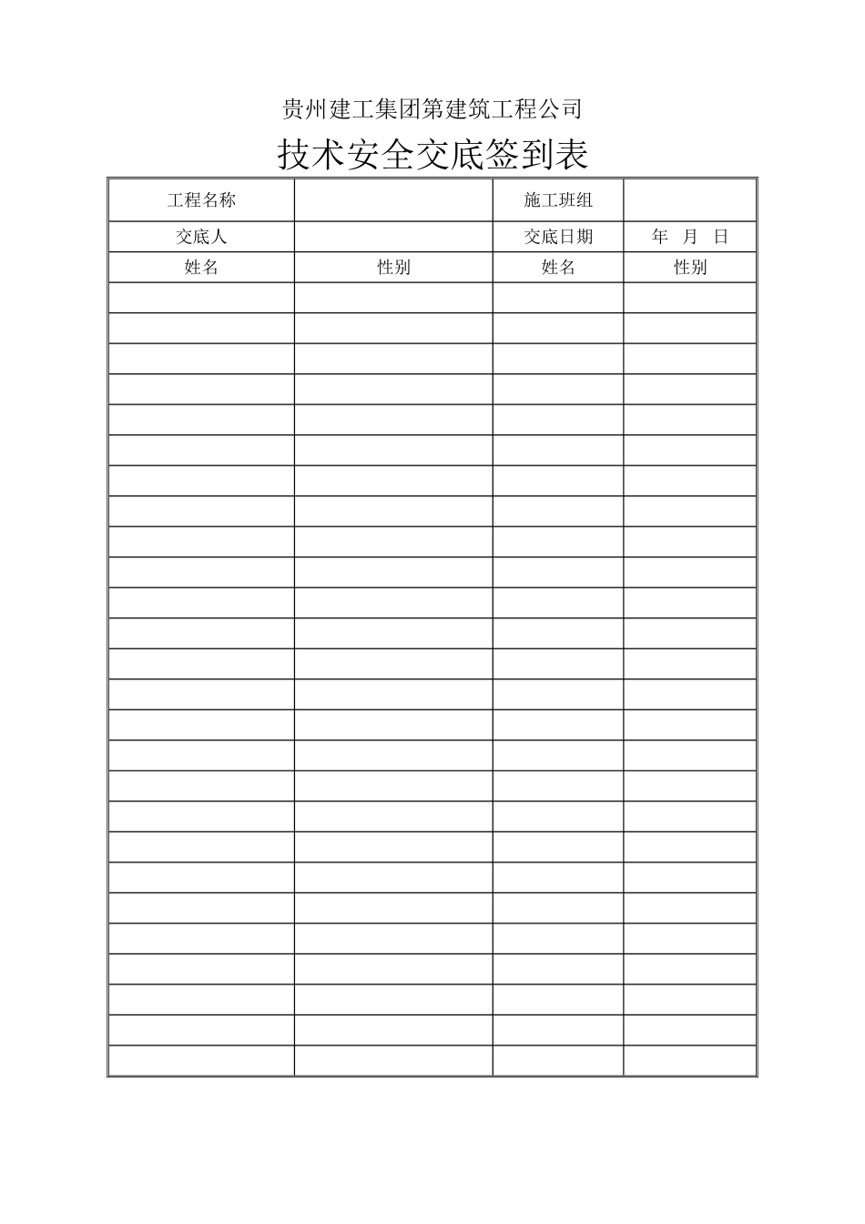 技术交底签到表.doc_第1页