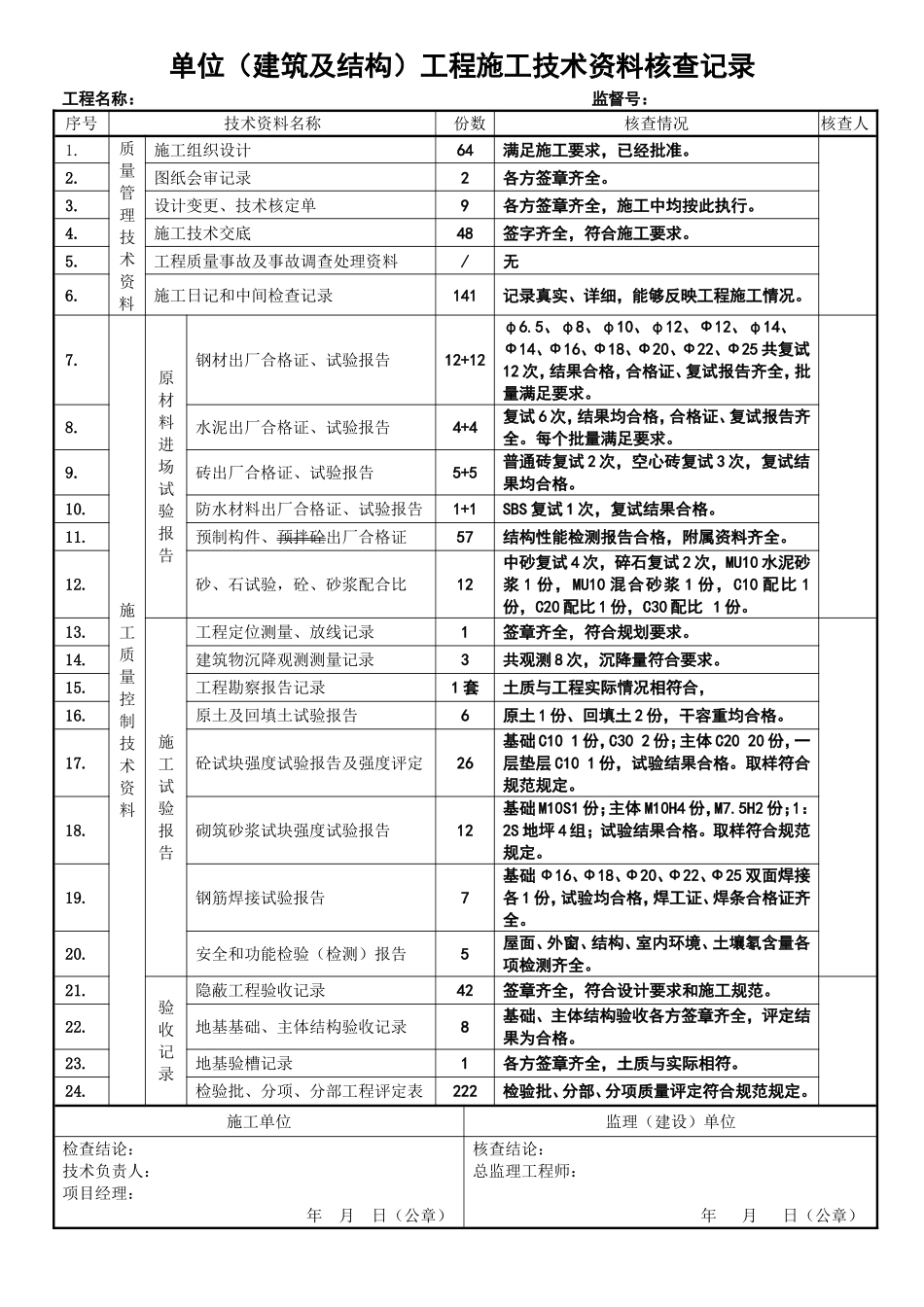 技术资料核查表.doc_第1页