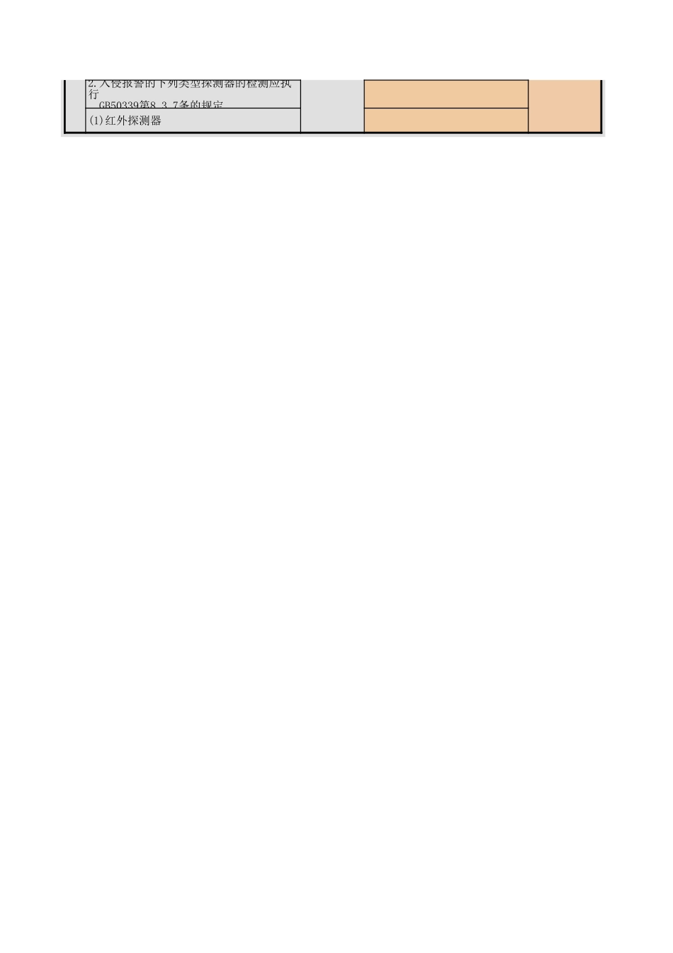 家庭控制器检验批工程质量验收记录(一)~(二)GD3040435.xls_第2页