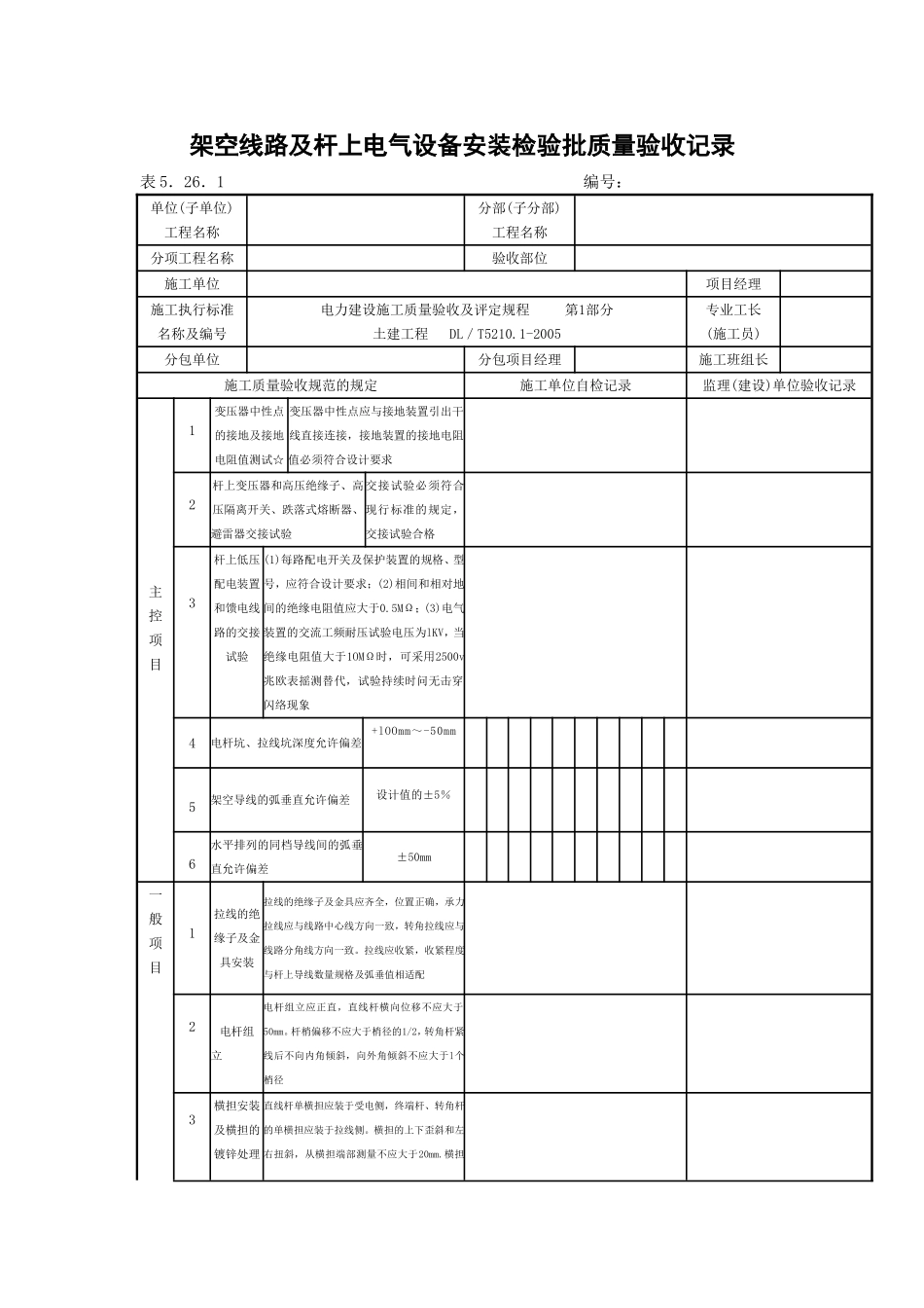 架空线路及杆上电气设备安装检验批质量验收记录.doc_第1页
