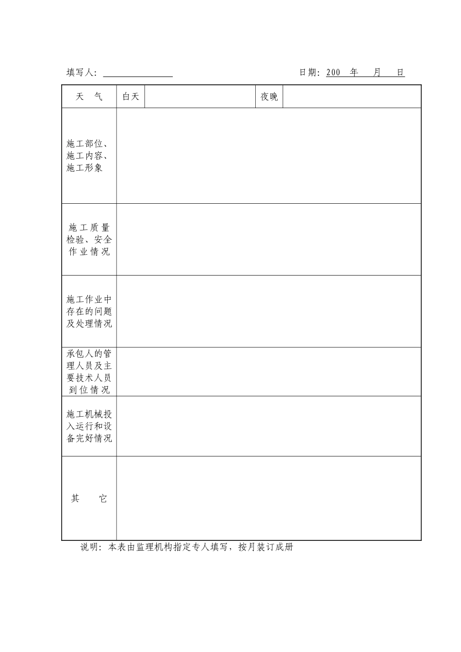 监理日志(JL38).doc_第2页