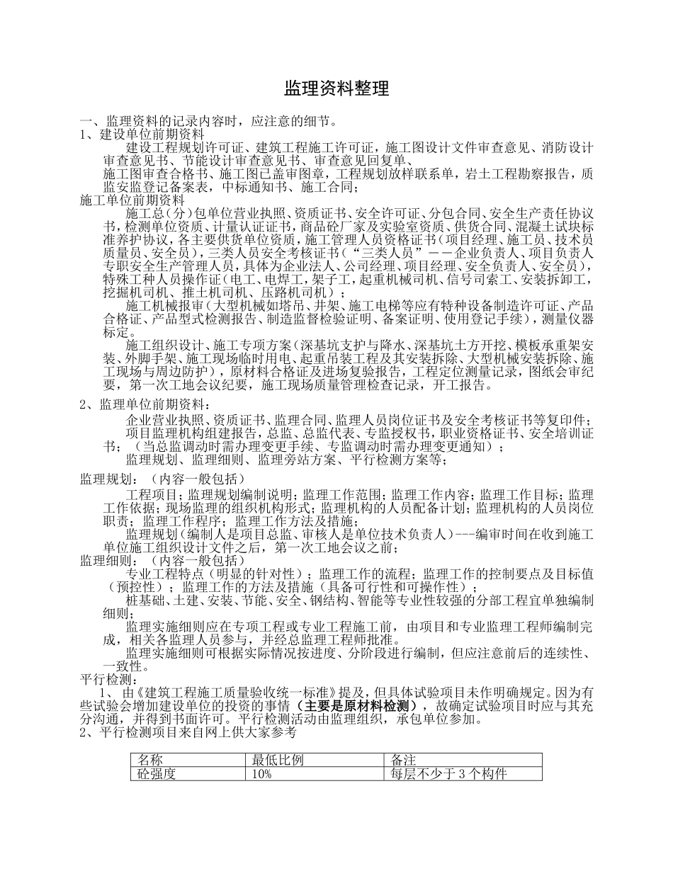 监理资料整理.doc_第1页