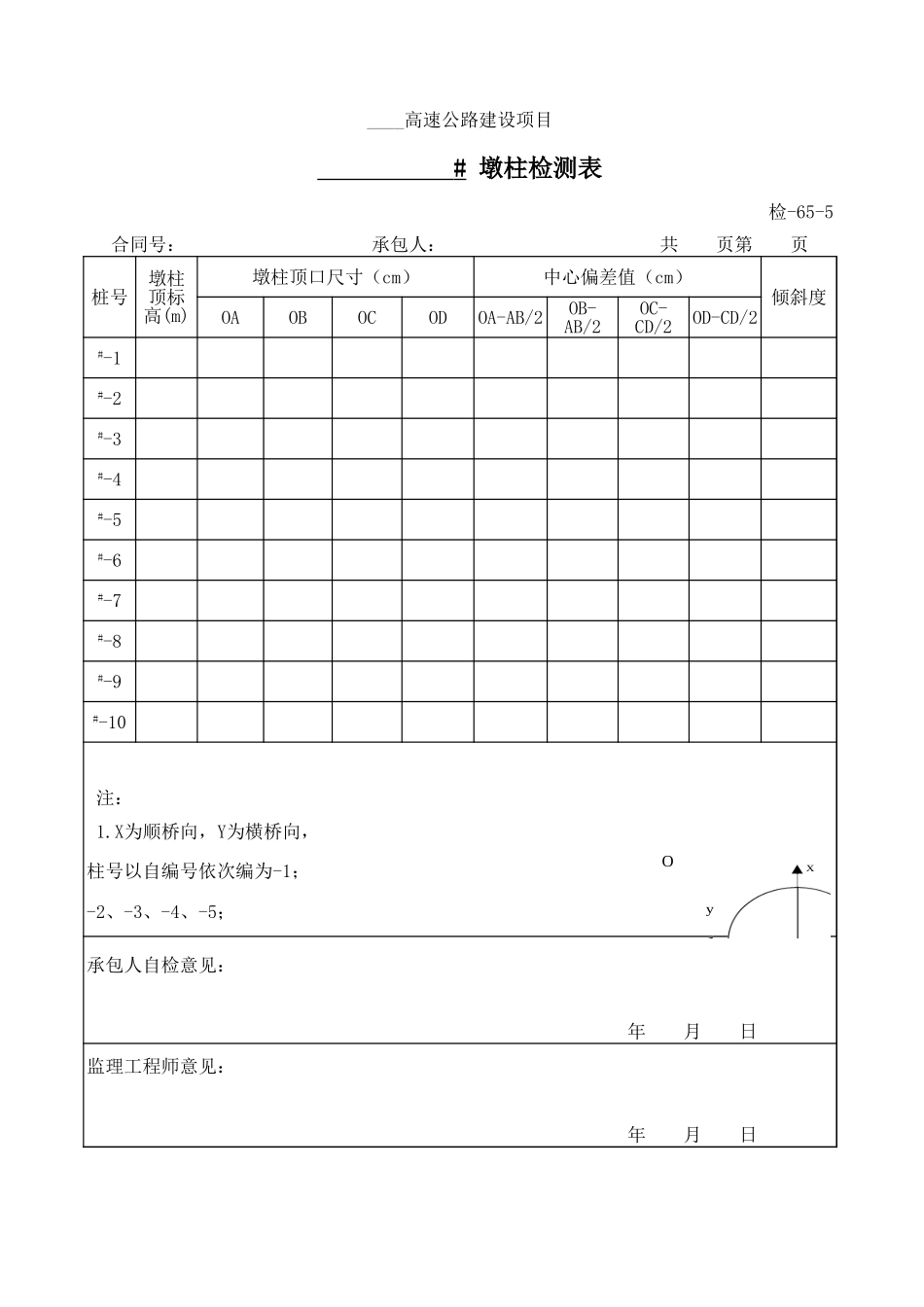 检-65-5墩柱检测表.xls_第1页