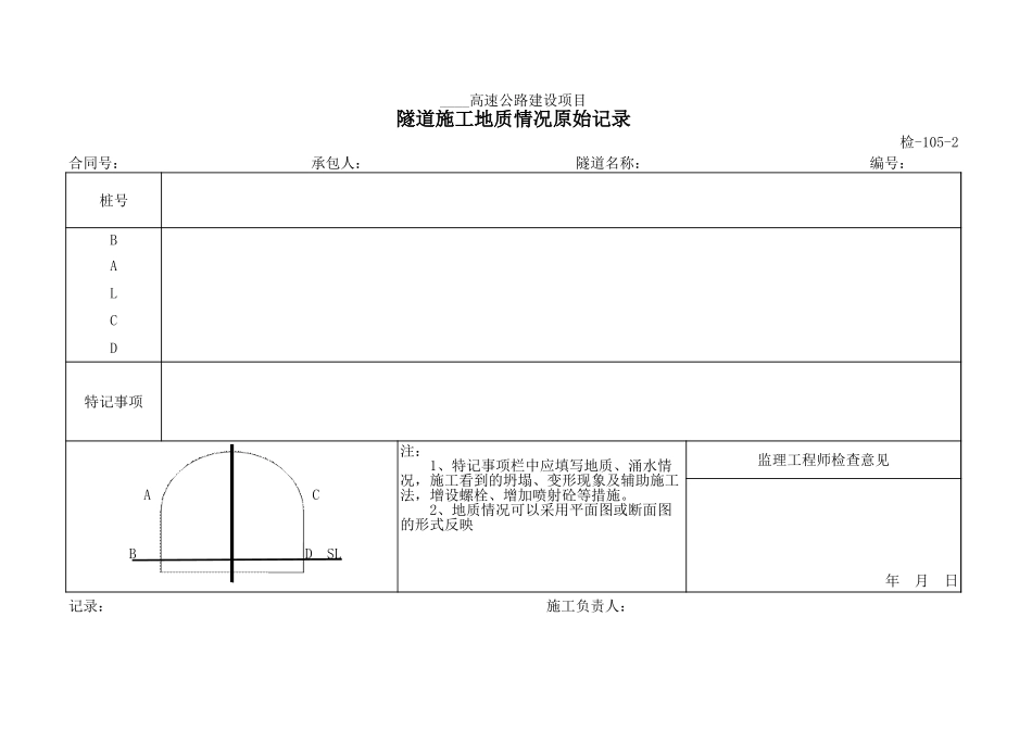 检-105-2隧道施工地质情况原始记录.xls_第1页