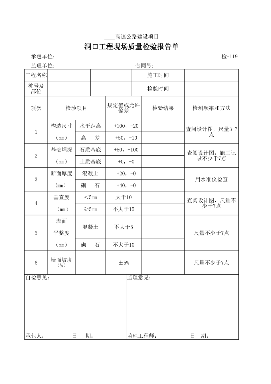 检-119洞口工程现场质量检验报告单.xls_第1页