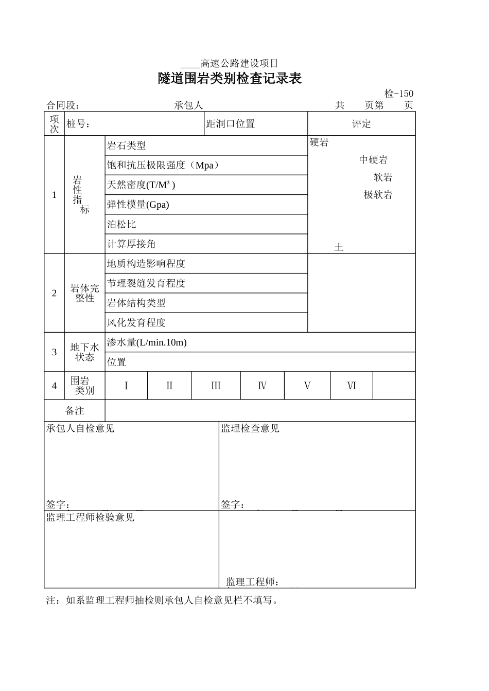 检-150隧道围岩类别检查记录表.xls_第1页
