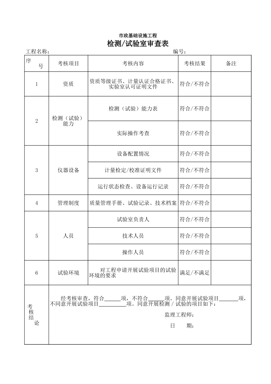 检测、试验室审查表.xls_第1页
