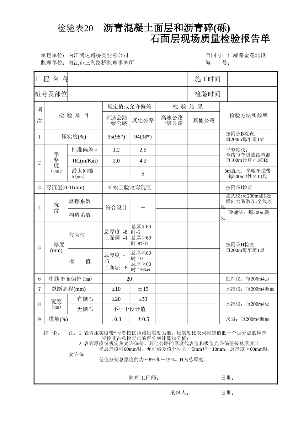 检验表21 沥青混凝土面层和沥青碎(砾)石面层.xls_第1页