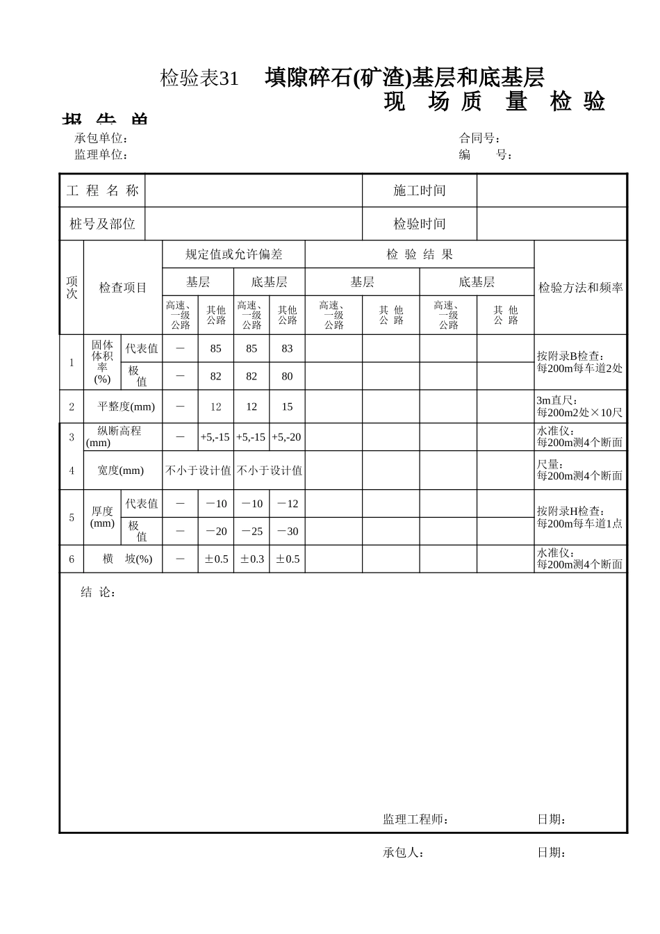 检验表31 填隙碎石(矿渣)基层和底基层.xls_第1页