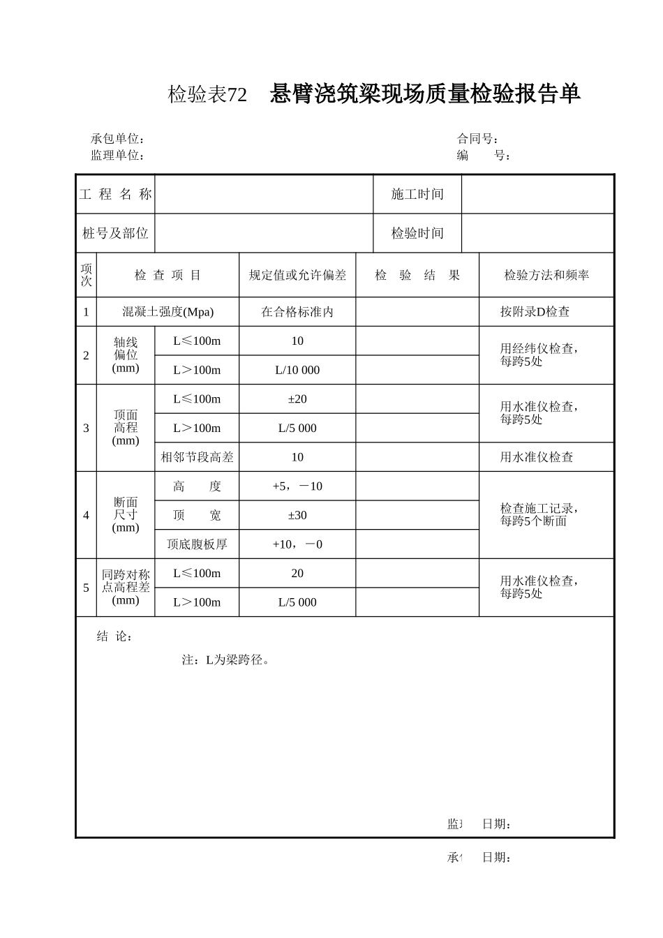 检验表72 悬臂浇筑梁现场质量检验报告单.xls_第1页