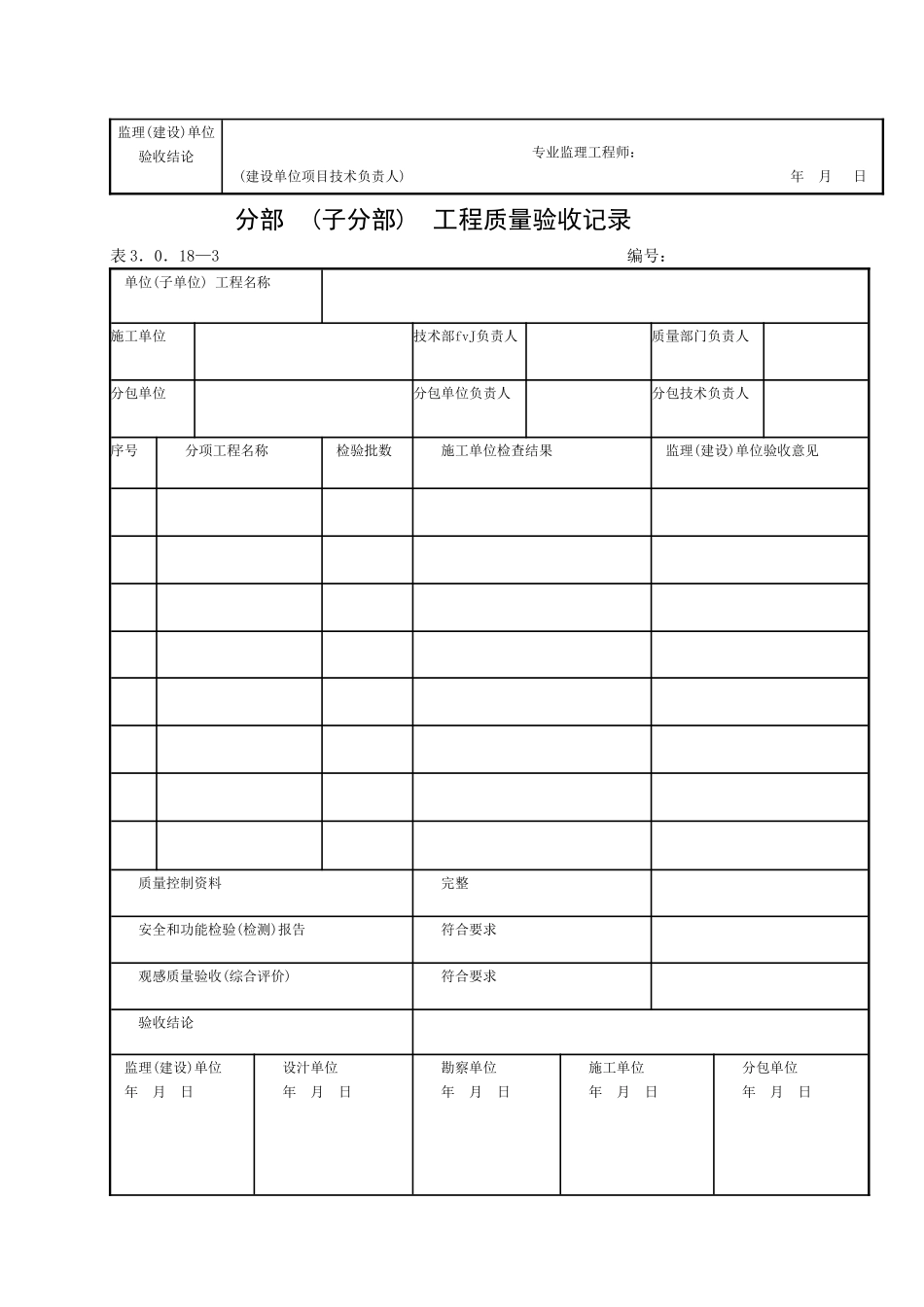 检验批质量验收记录.doc_第3页