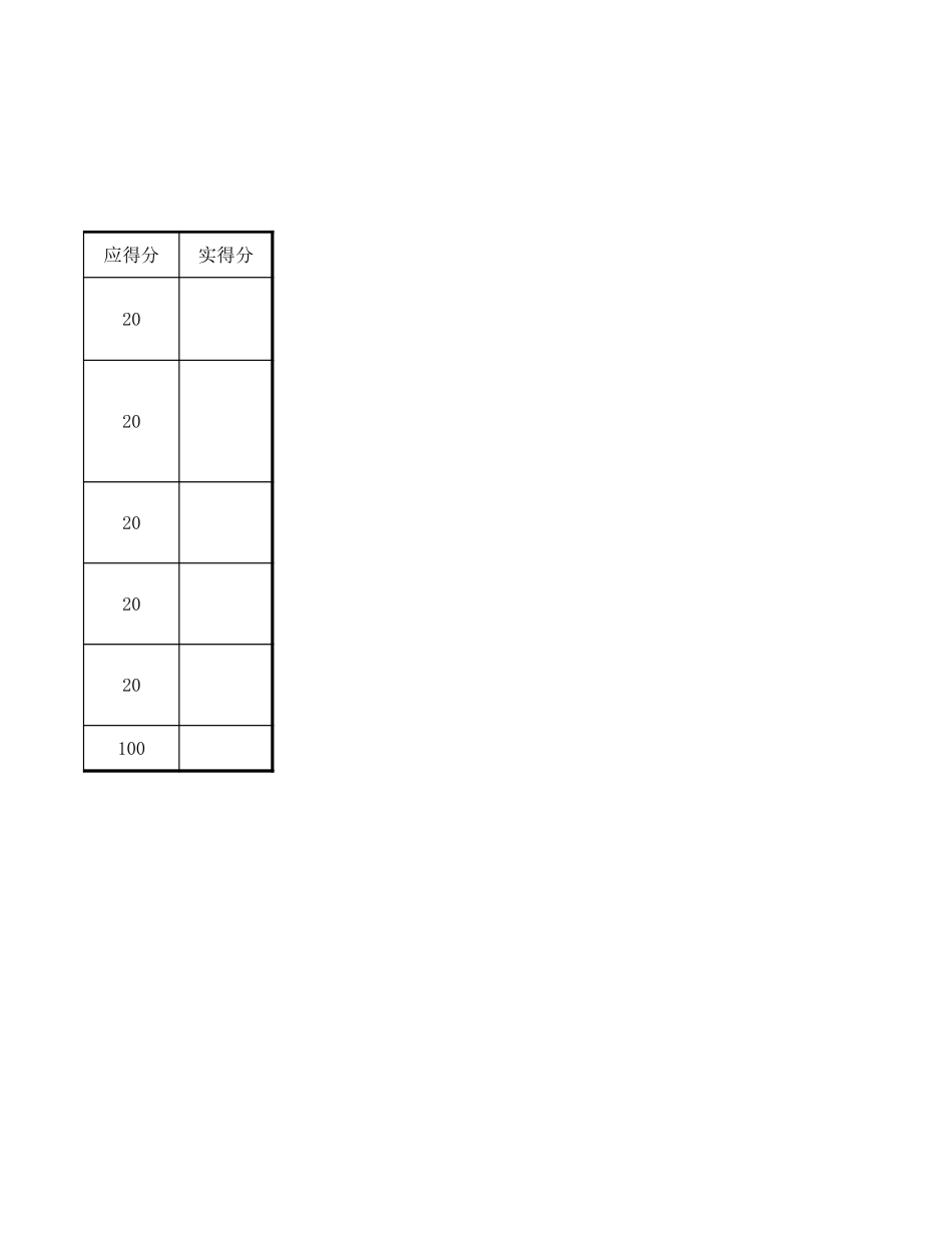 建设管理综合评分表.xls_第2页