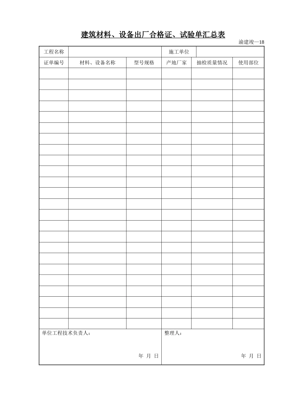 建筑材料、设备出厂合格证、试验单汇总表.doc_第1页