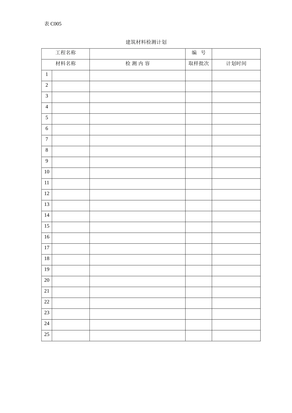 建筑材料检测计划.doc_第1页