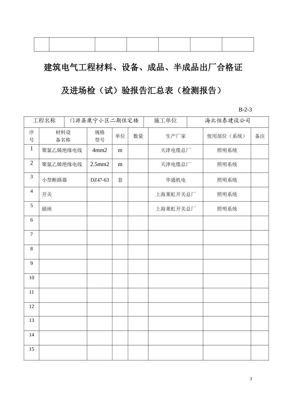 建筑电气全套资料表格[1].doc_第3页