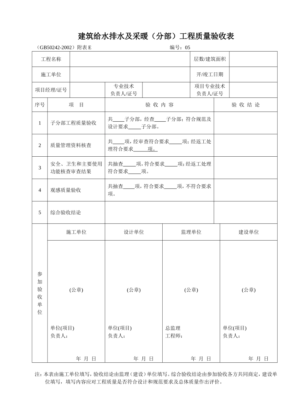 建筑给水排水及采暖(分部)工程质量验收表.doc_第1页