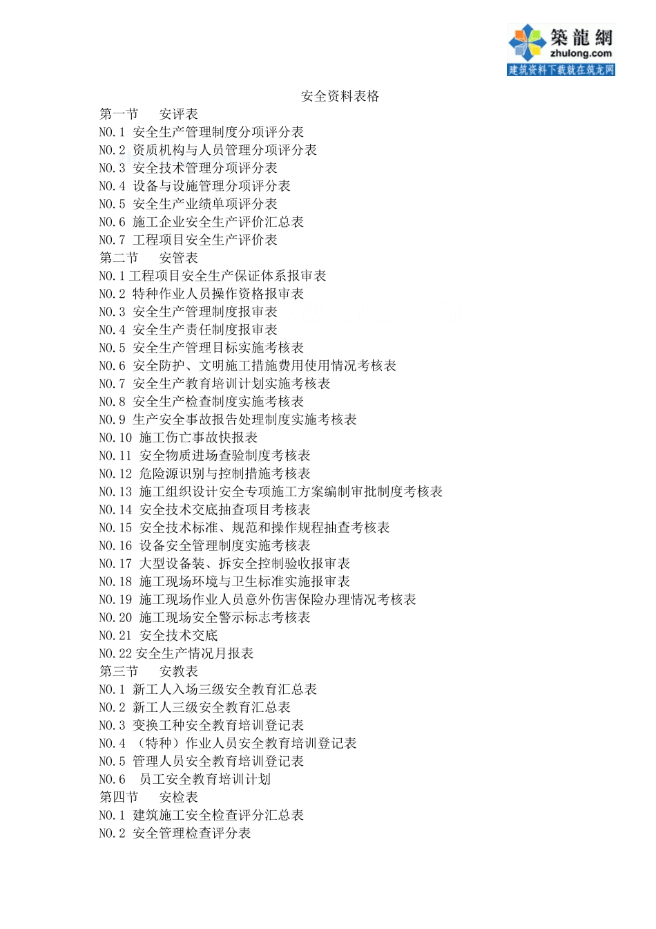 建筑工程安全资料表格(全套65张)_secret.doc_第1页