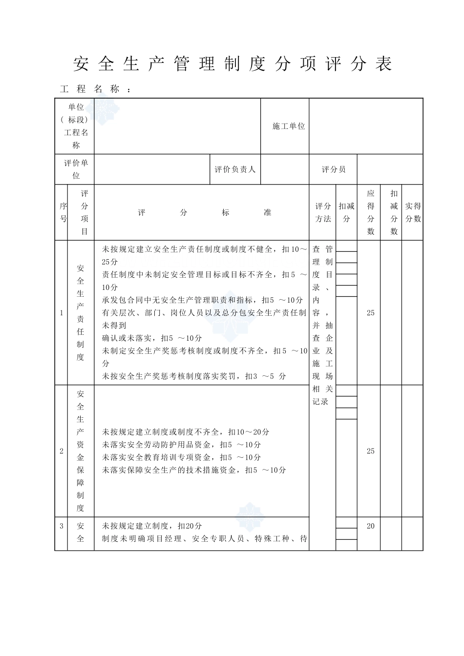 建筑工程安全资料表格(全套65张)_secret.doc_第3页