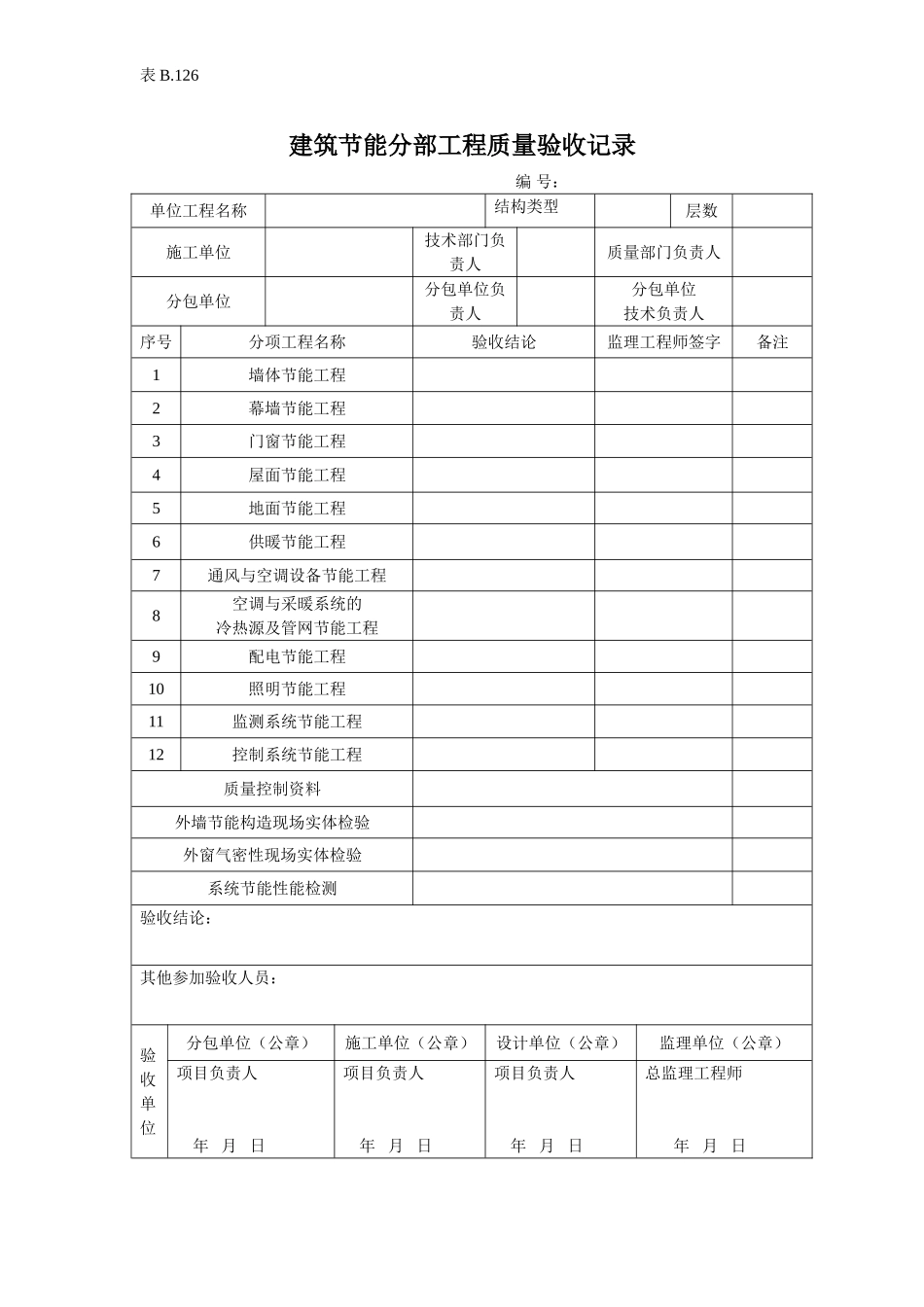 建筑节能分部工程质量验收记录.doc_第1页