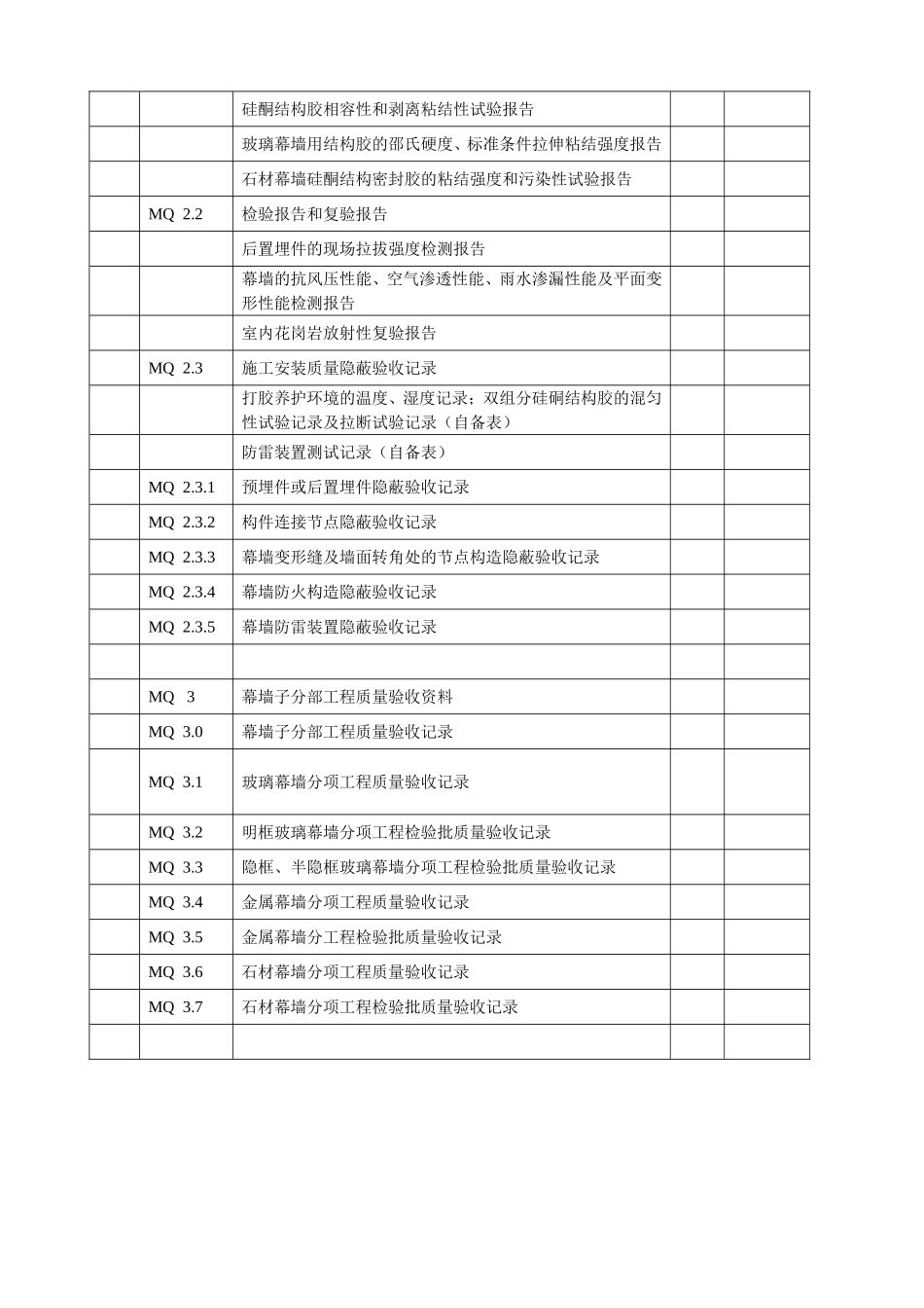 建筑幕墙施工质量验收资料(全套表格).doc_第2页