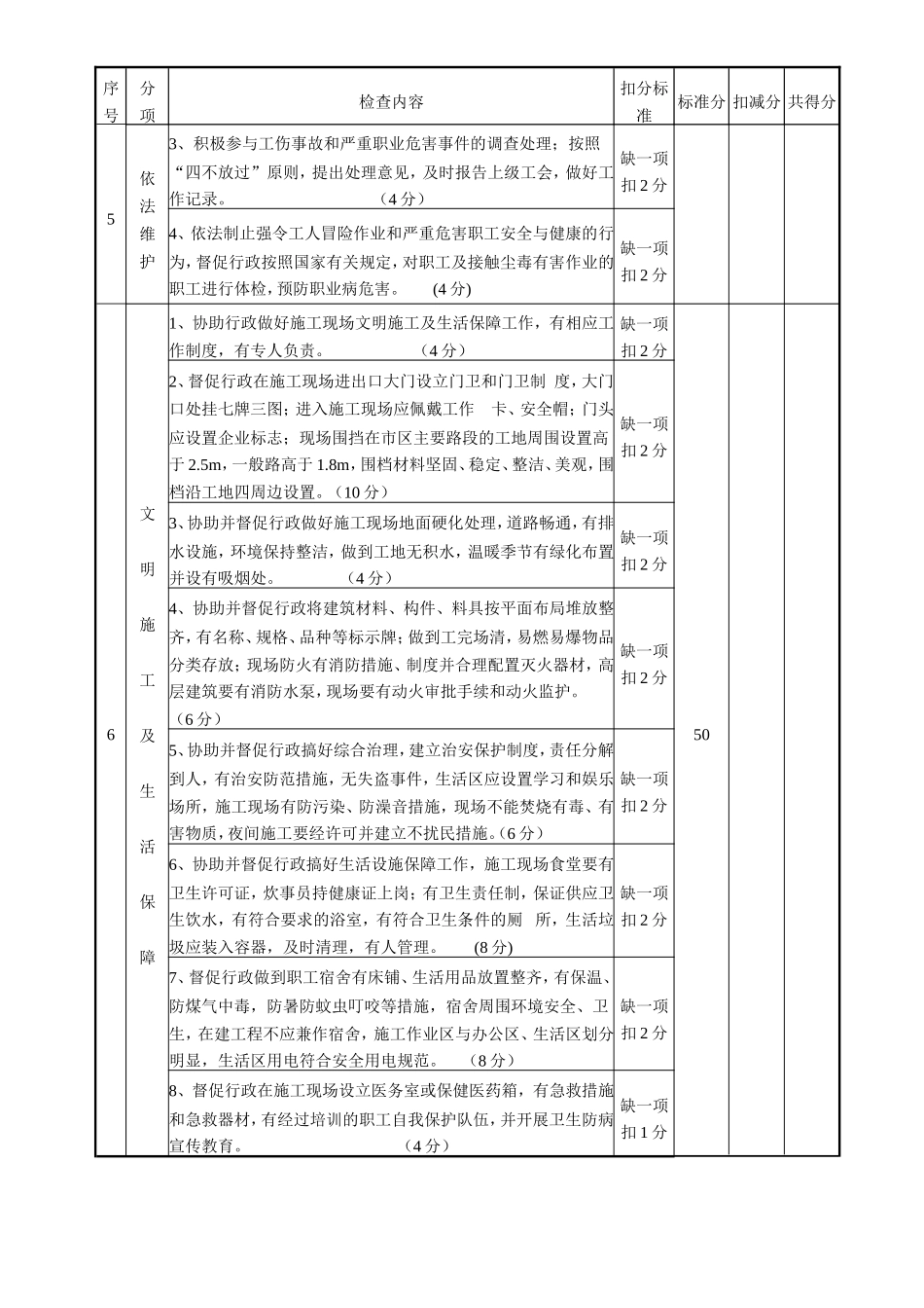 建筑施工安全工会检查标准.doc_第2页