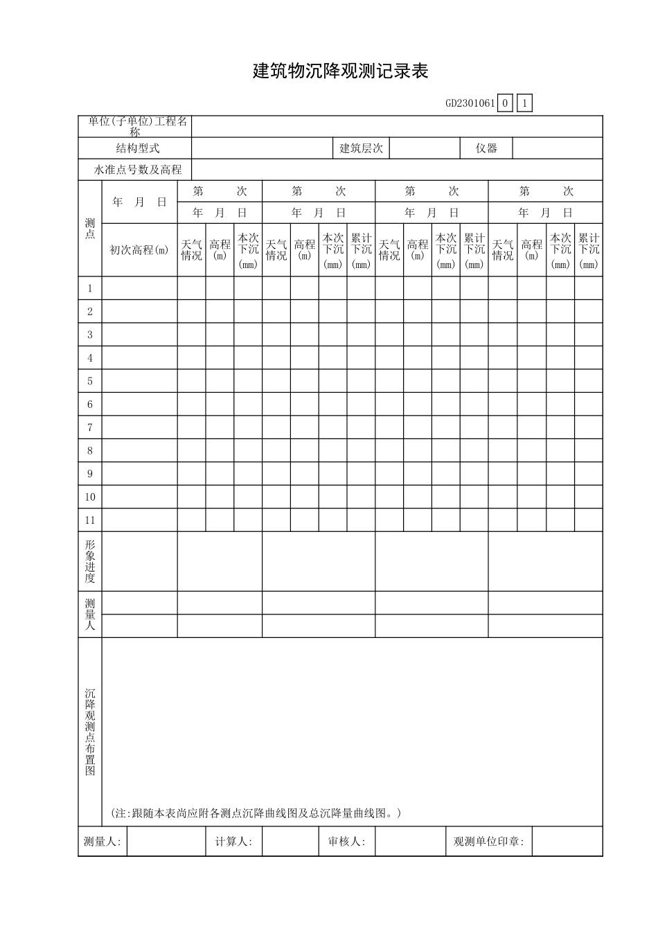 建筑物沉降观测记录表GD2301061.xls_第1页