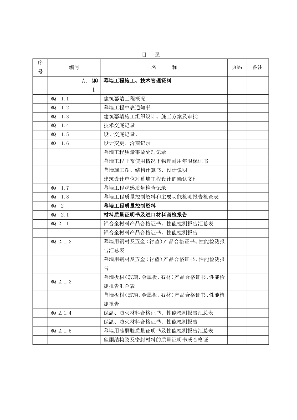江苏省建筑幕墙验收资料[部分表格带实例].doc_第2页