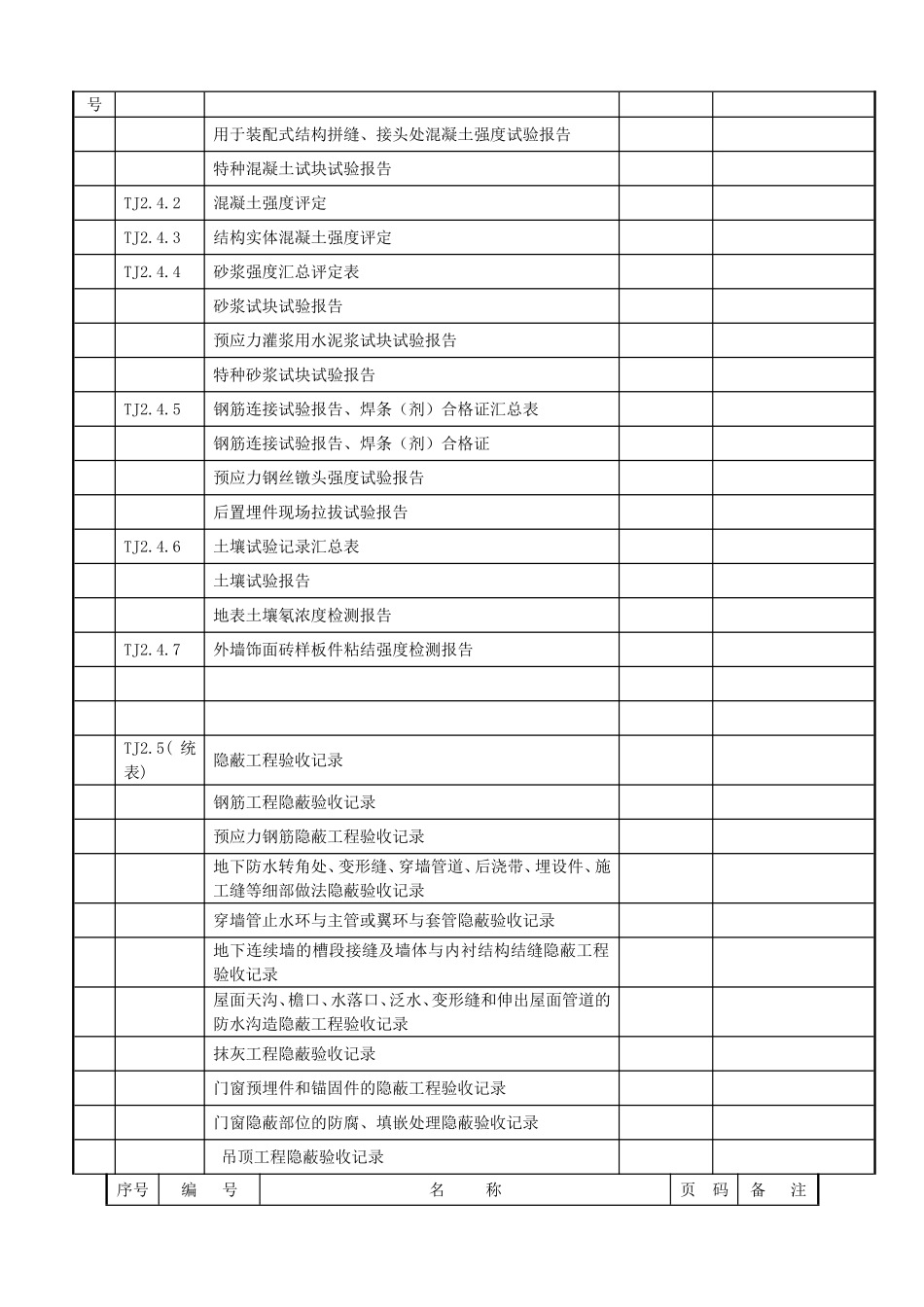 江苏省资料表格0519-5111380.doc_第3页