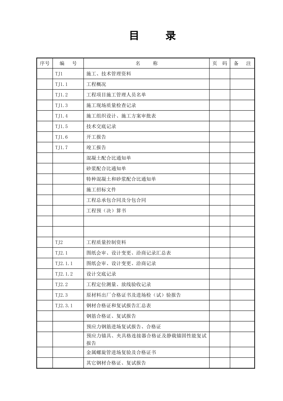 江苏土建报验资料表格.doc_第1页