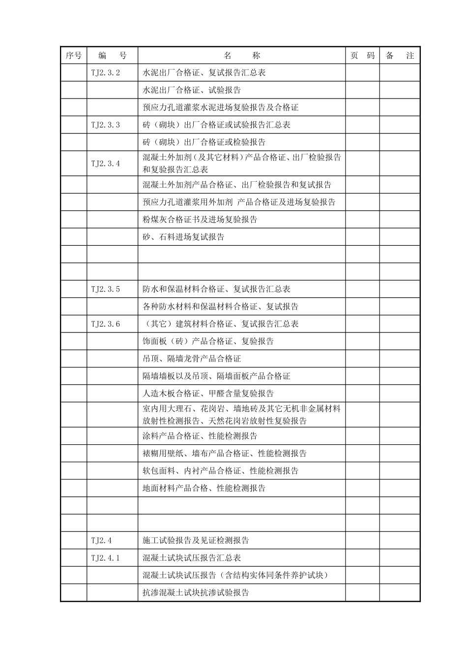 江苏土建报验资料表格.doc_第2页