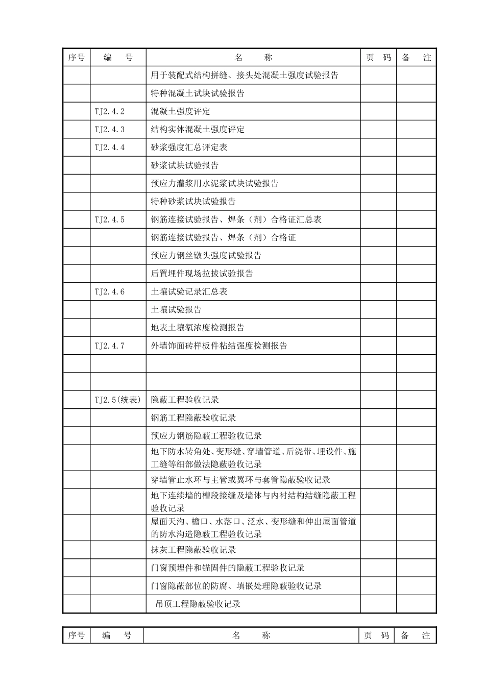 江苏土建报验资料表格.doc_第3页