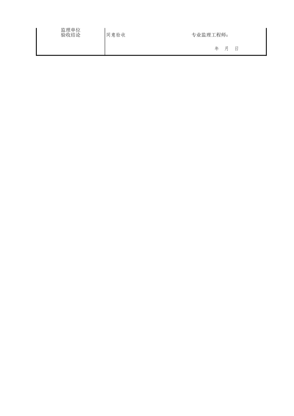 金属板安装检验批质量验收记录.xls_第2页