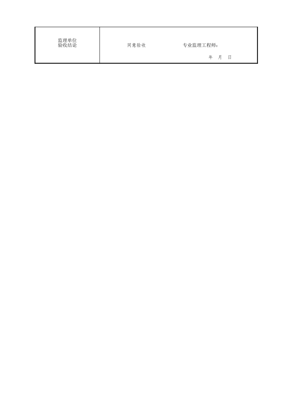 金属板铺装检验批质量验收记录.xls_第2页