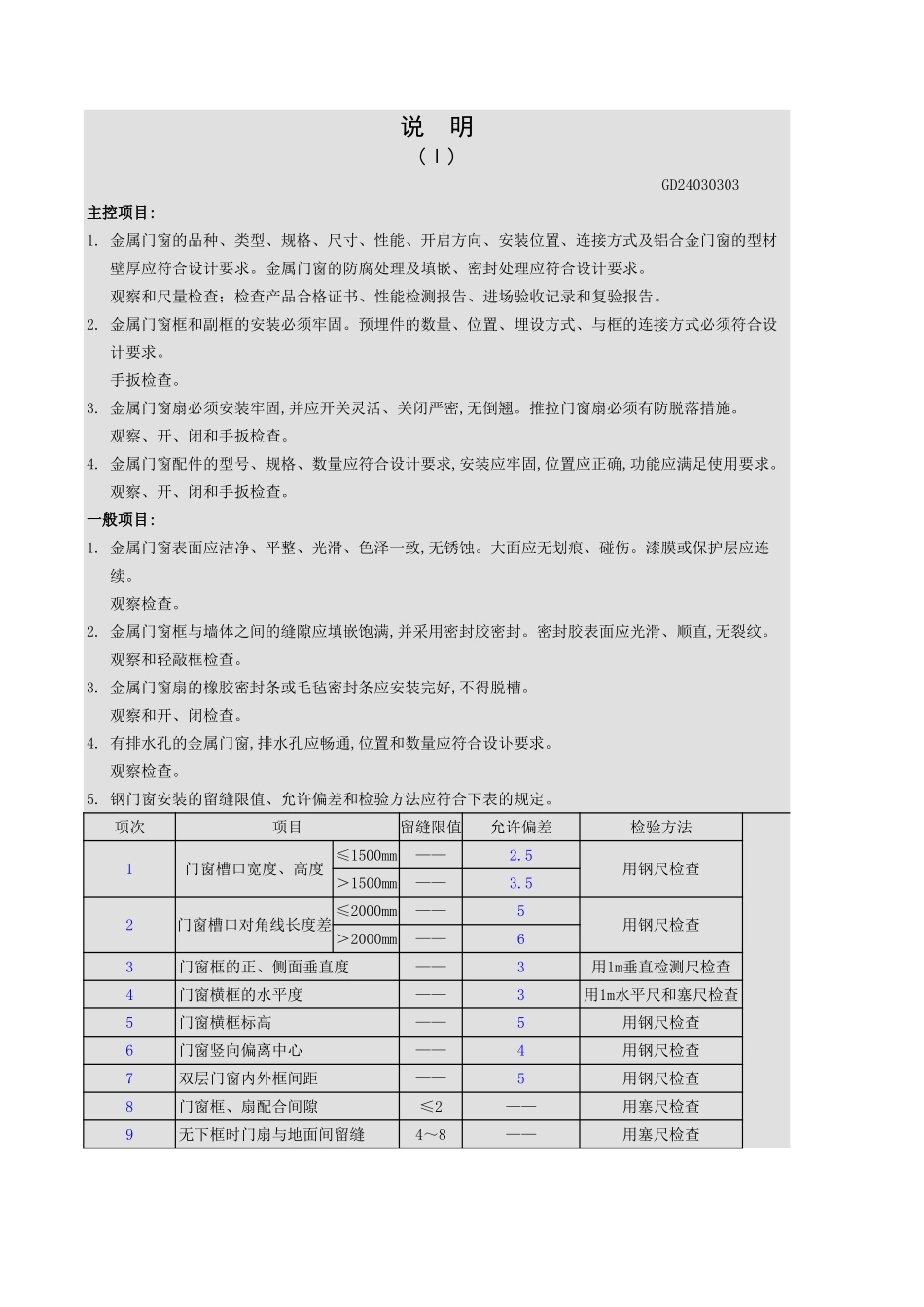 金属门窗安装工程检验批质量验收记录表(钢门窗)GB 50210-2001(Ⅰ).xls_第3页