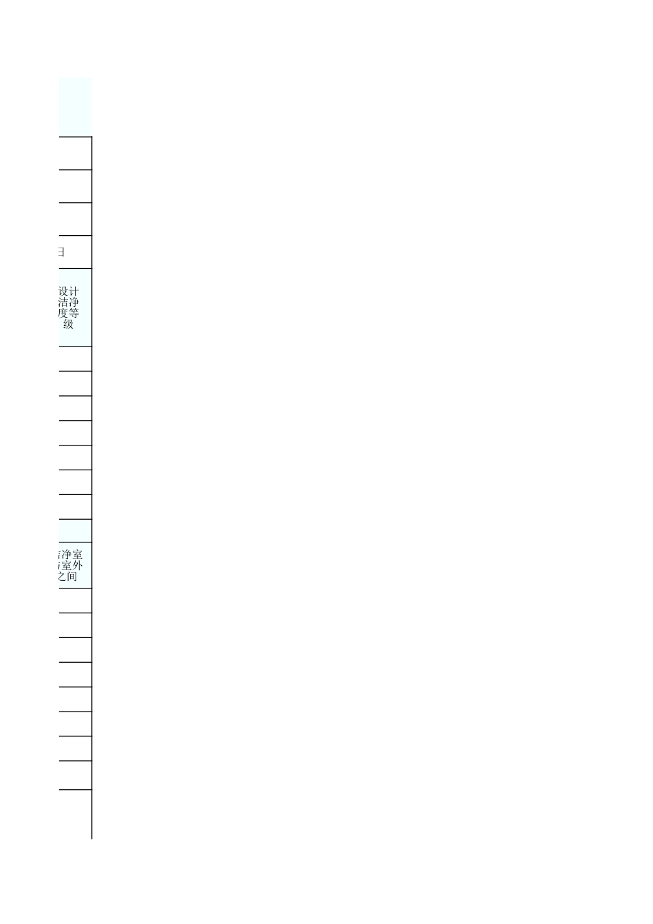 净化空调系统测试记录 GD2302055.xls_第3页