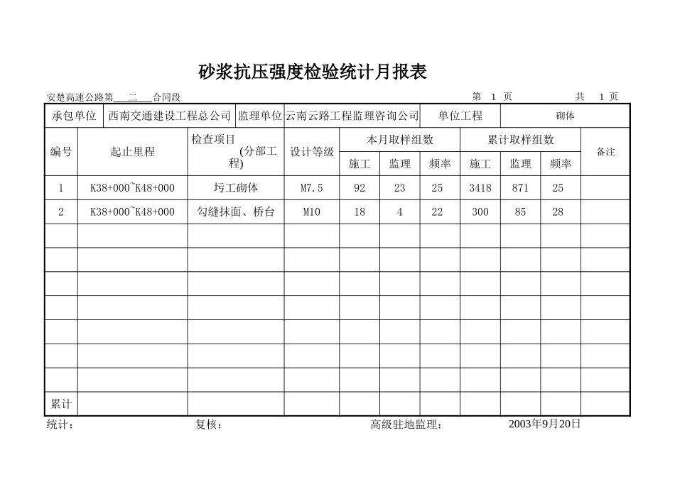 九月份月报表.xls_第3页