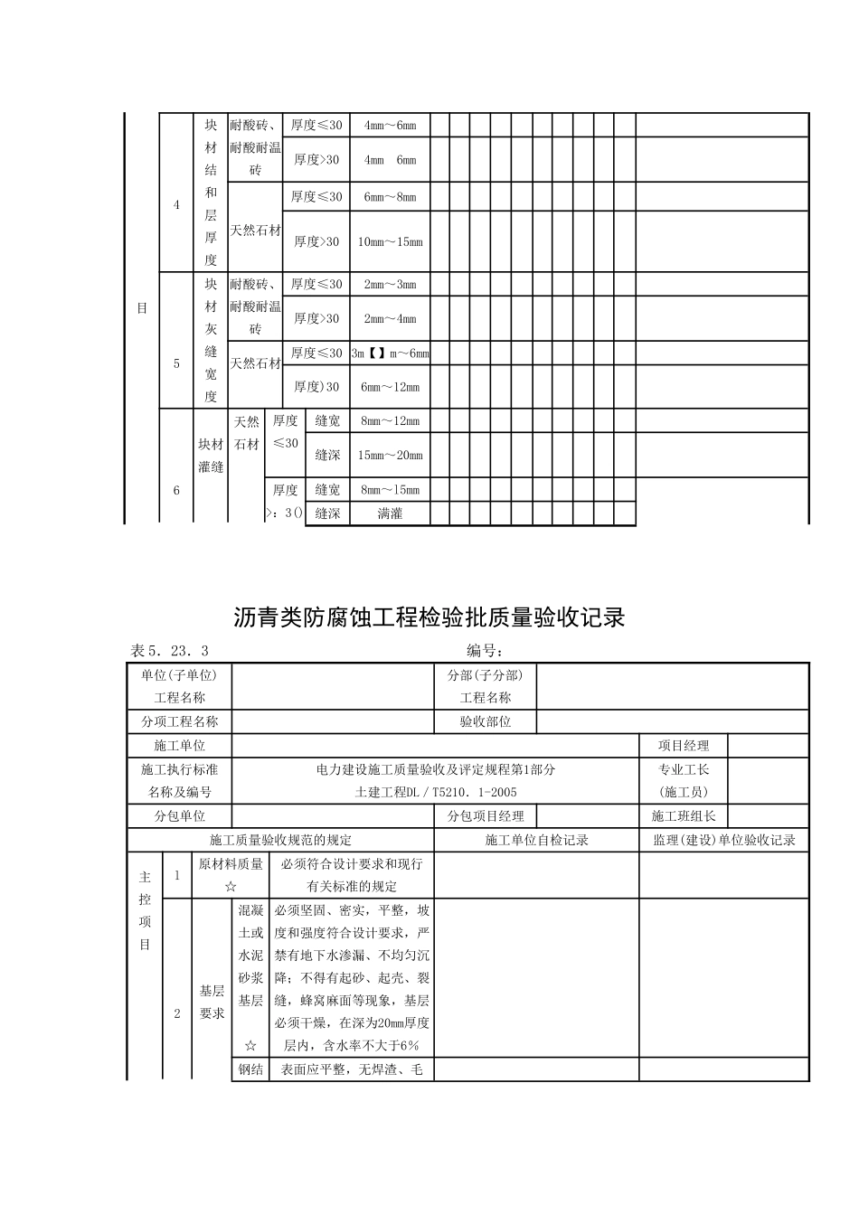 聚氯乙烯塑料板防腐蚀工程检验批质量验收记录.doc_第3页