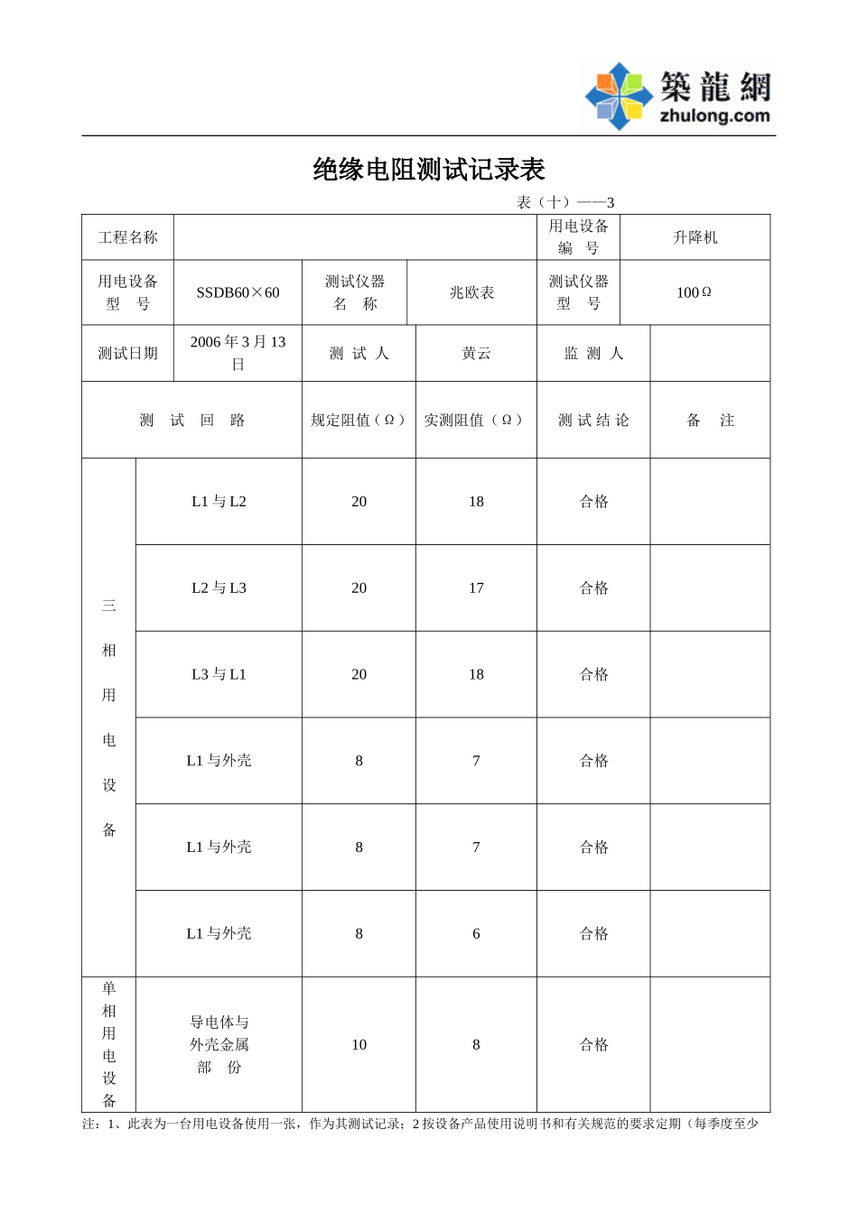 绝缘电阻测试记录表.doc_第1页