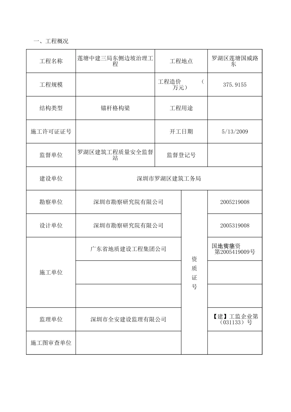 竣工验收报告.xls_第2页