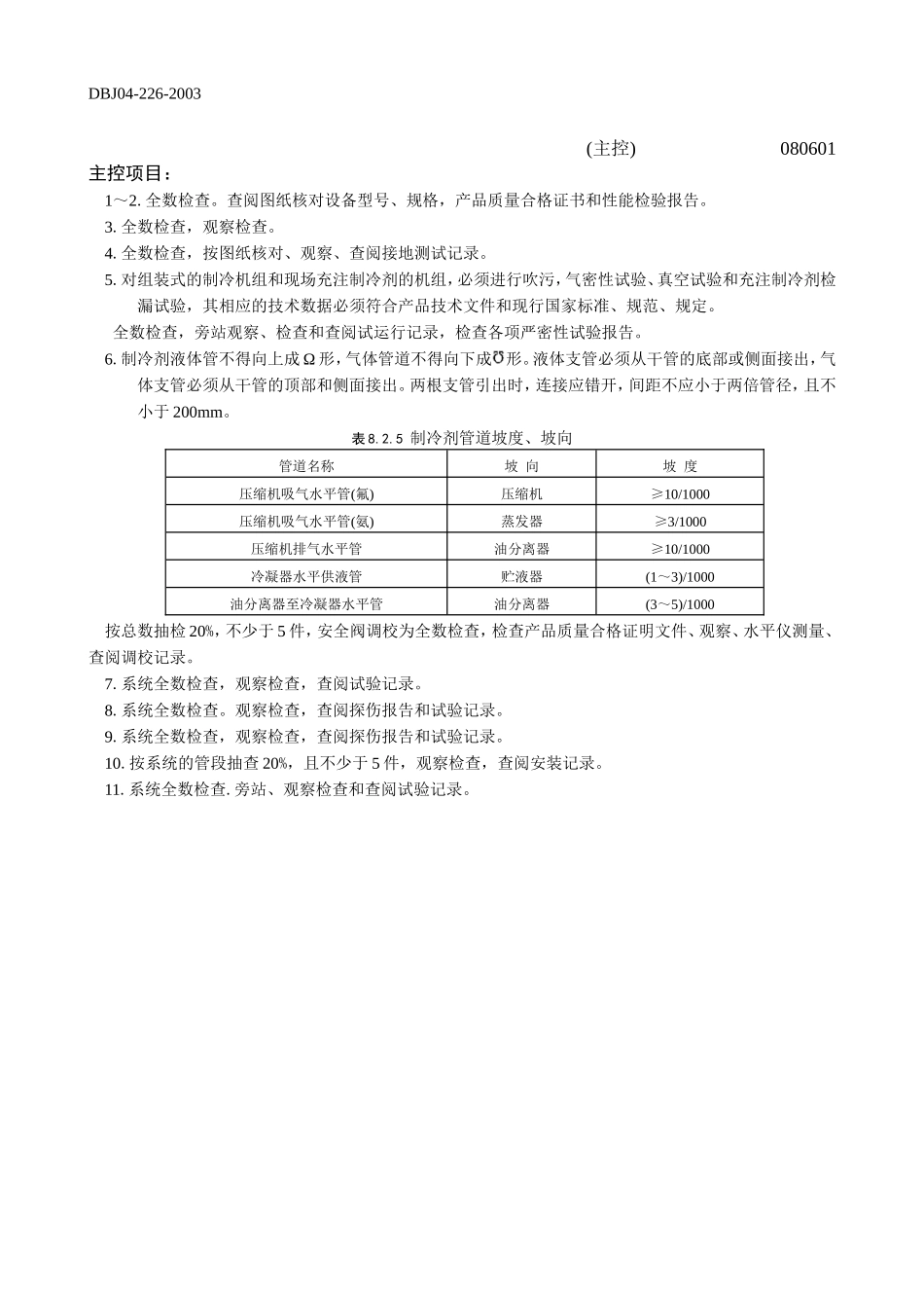 空调制冷系统安装工程检验批质量验收记录表(主控).doc_第2页