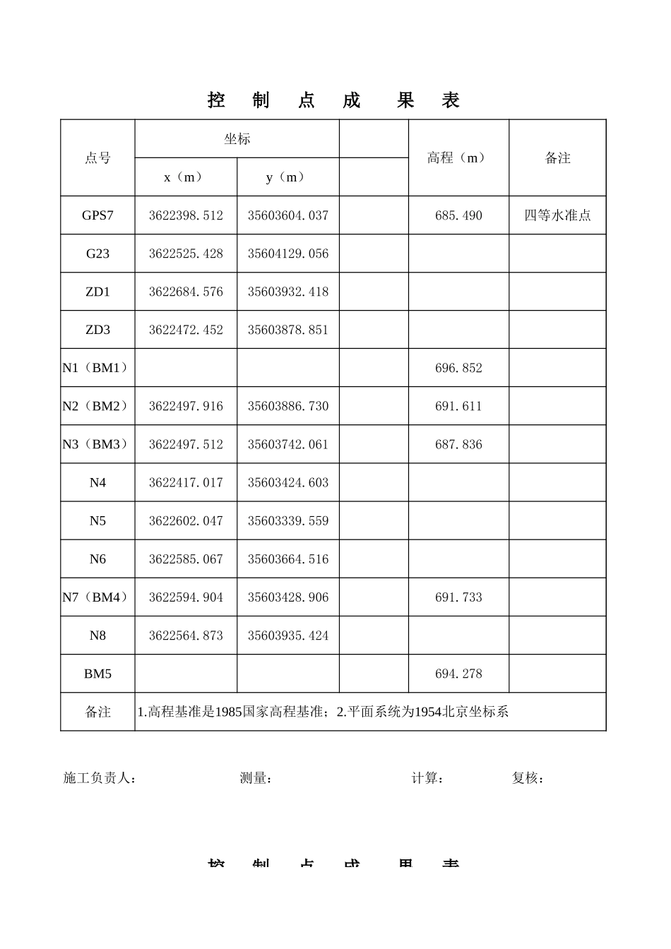 控制点成果表.xls_第1页