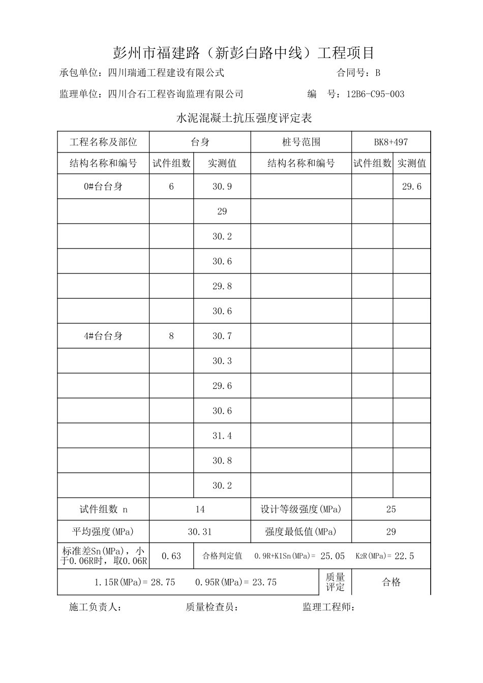 扩大基础分项评定表.xls_第3页