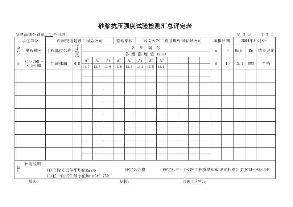 老路加高护肩墙-L形.xls_第3页