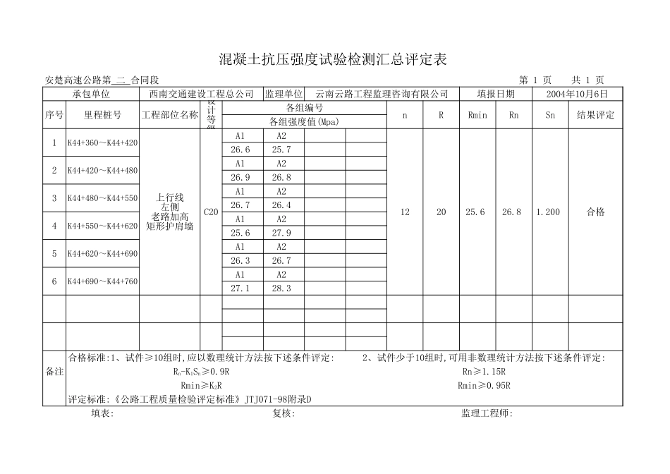 老路加高护肩墙-矩形.xls_第1页