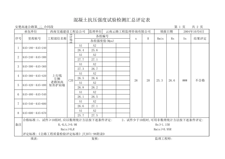 老路加高护肩墙-矩形.xls_第2页