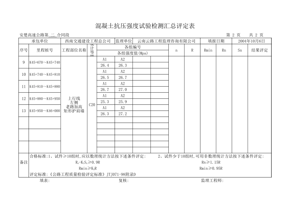 老路加高护肩墙-矩形.xls_第3页