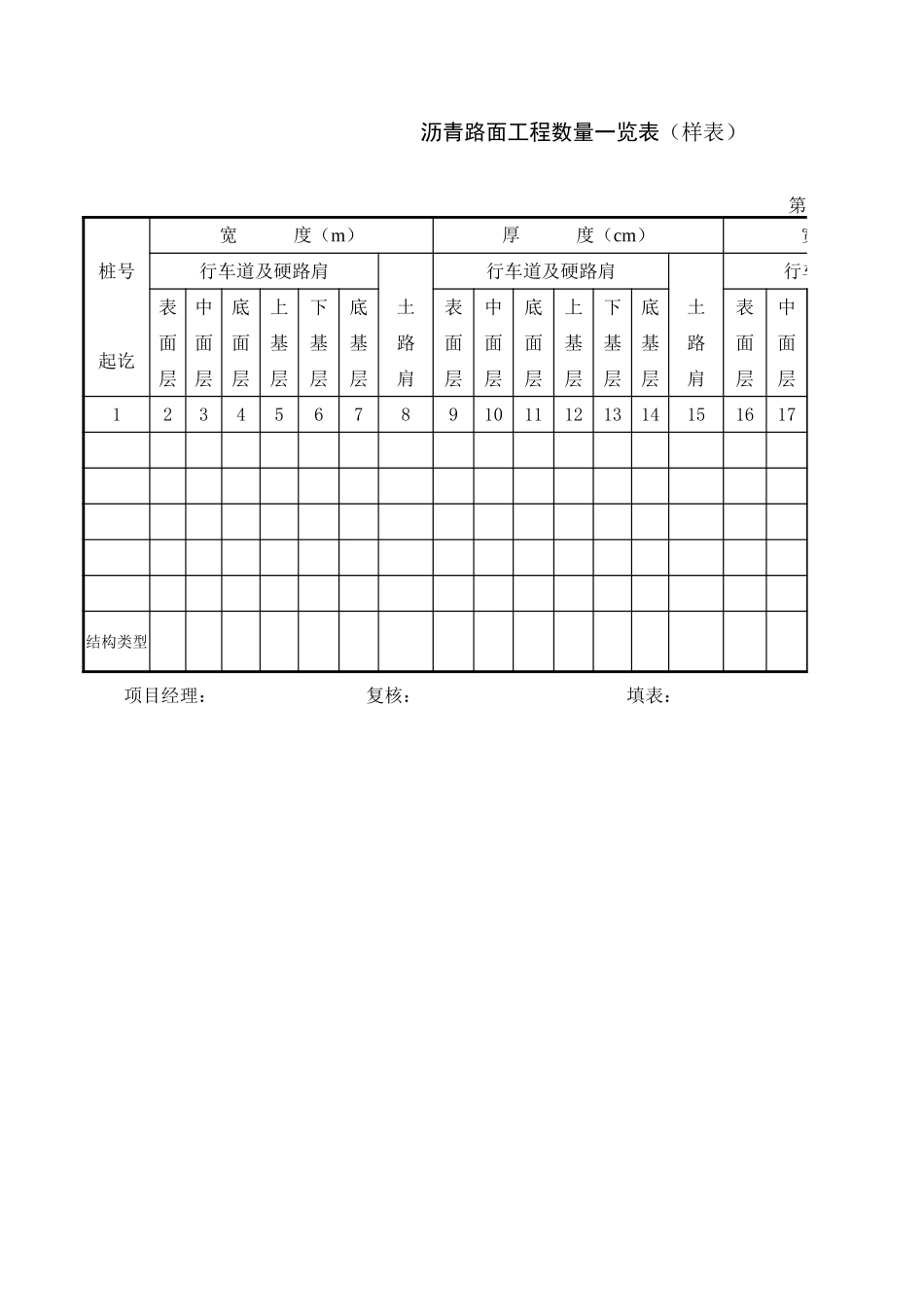 沥青路面工程数量一览表.xls_第1页