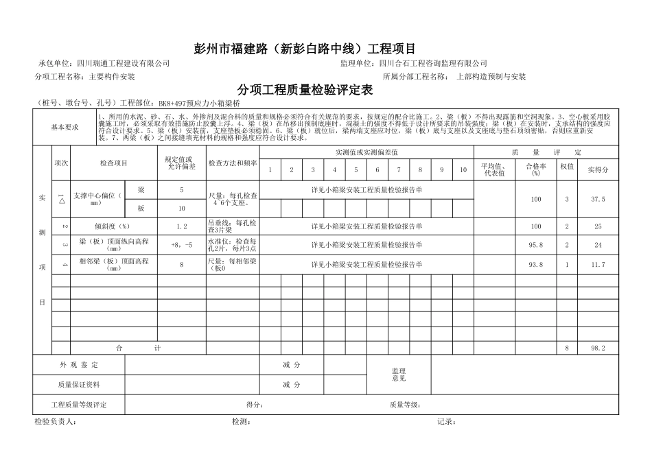 梁（板）预制安装分项评定表.xls_第2页
