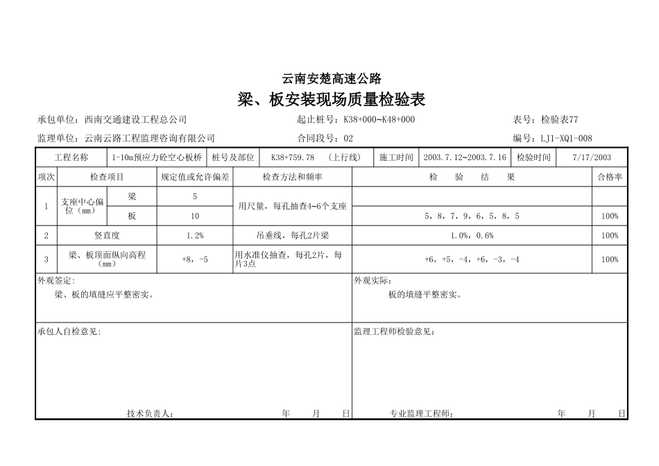 梁、板安装现场检验77.xls_第1页
